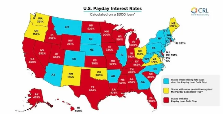 300 dollar payday loans interest rates chart